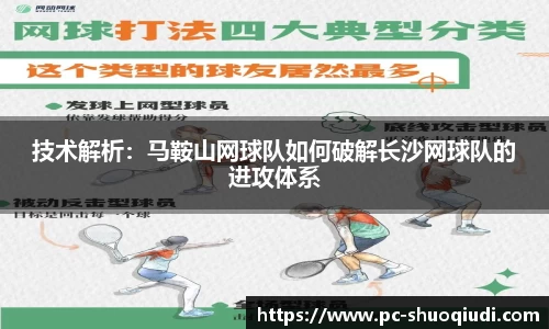 技术解析：马鞍山网球队如何破解长沙网球队的进攻体系